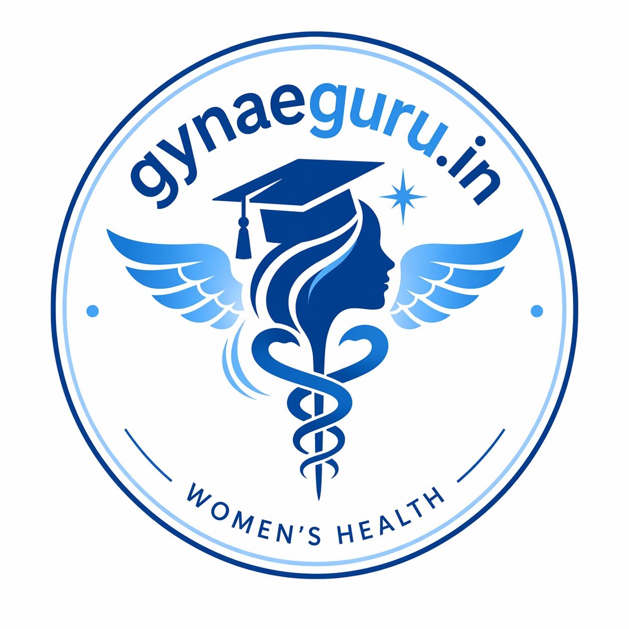 gynaeguru.in